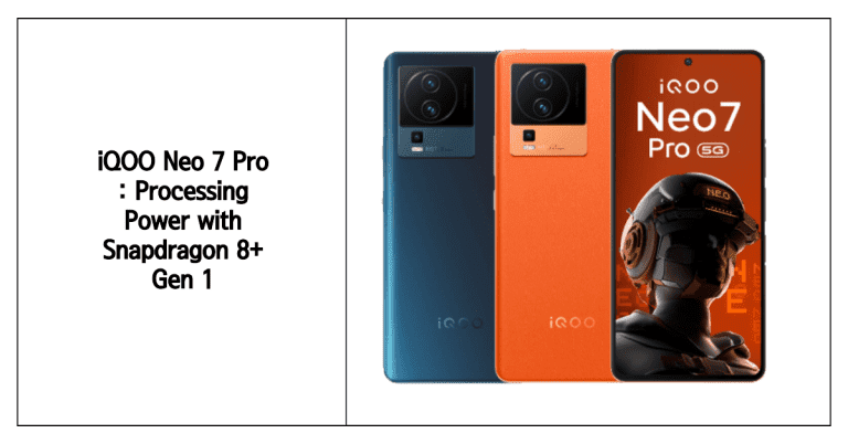 iQOO Neo 7 Pro